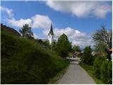 Trebnje Castle - Hunting lodge Vrhtrebnje